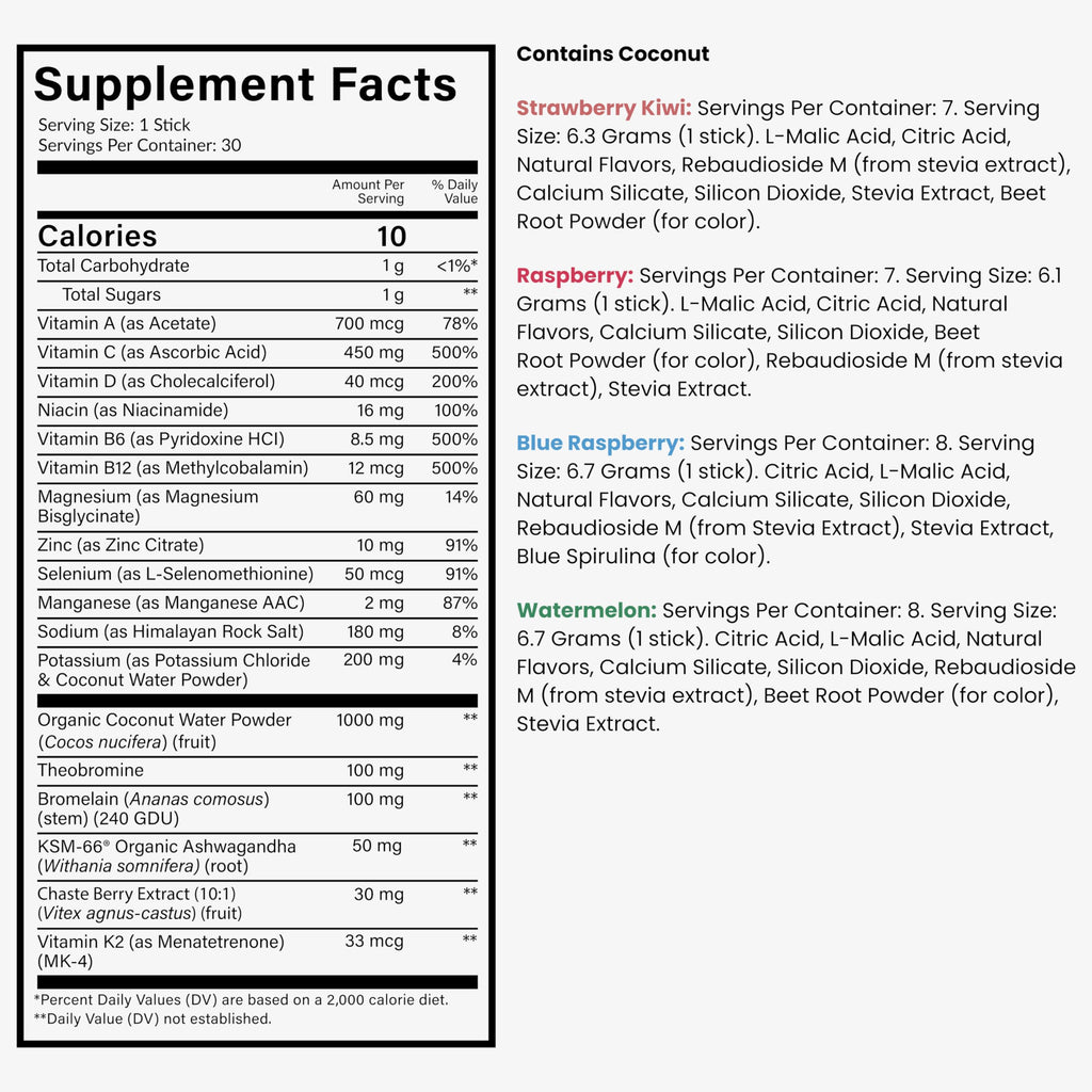 Beam Glow, Hormone Balance for Women, Cortisol Support for Women, Thyroid Support Powder with Selenium, Bromelain and Chasteberry, PMS Relief, Hair Skin & Nails, Health and Wellness Gift, Variety Pack