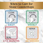 Stone Care International Granite Cleaner - 32 Fluid Ounces (2 Pack) Granite Marble Quartz Tile Travertine Limestone Slate Clean
