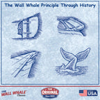 The Wall Whale 18" Swimming Pool Brush