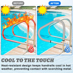 Kakolvan Swimming Pool Handrail Cover, Non-Slip Railing Handle Grip Covers with Zippers, Fit Most Above/Inground Pool Hand Rails, Cooling, Soft & Comfortable Touch Ladder Sleeve (6 Ft, 1 Pack)