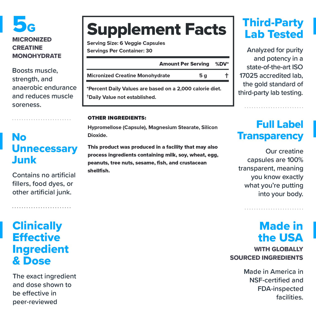 LEGION Micronized Creatine Monohydrate Supplement - Clean Creatine Powder for Muscle Gain & Post Workout Recovery - Micronized Creatine Supplement for Maximum Absorption (30 Servings, Capsule)