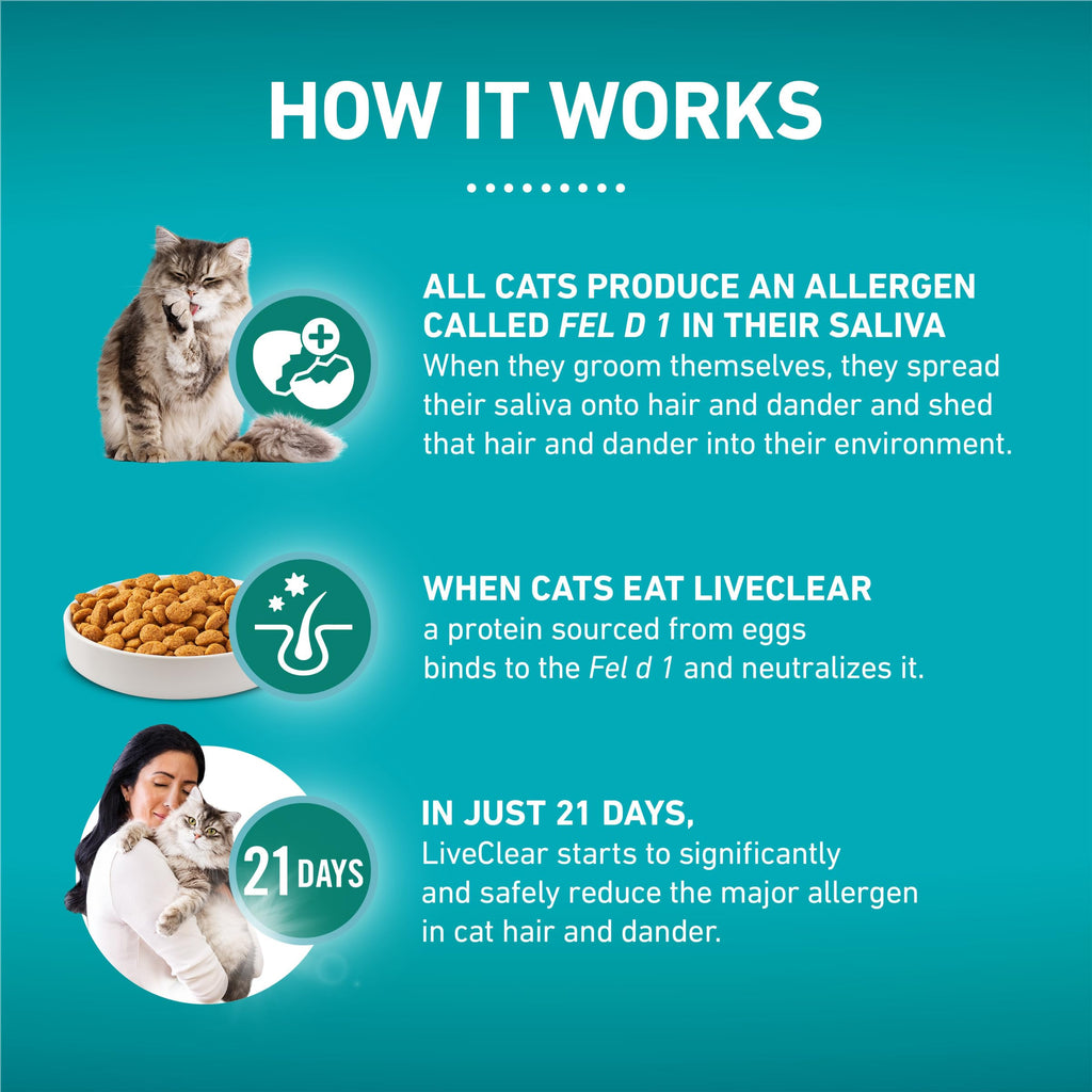 Purina ONE LiveClear Allergen-Reducing Dry Cat Food, 3 lb. Bag