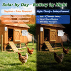 SHENVITASO Solar Powered Exhaust Fan Kit, 25W 8" Ventilation Fan with Battery Backup, Up to 9‑Hour Runtime, 430CFM, IP44 Waterproof, for Chicken Coop, Greenhouse, Shed, Attic, RV