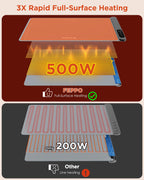 FEPPO Food Warming Mat, Upgrade High-tech Heating System, Fast Full Surface Electric Warming Tray with 6 Level Adjustable Temperature and 6 Hours Timer, Roll Up Food Warmers for Parties Buffet
