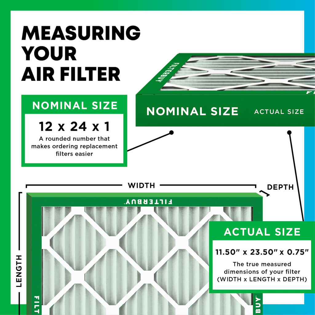 Filterbuy 12x24x1 Air Filter MERV 8 Essential Dust & Allergy Defense (6-Pack), Electrostatic Pleated HVAC AC Furnace Filters Replacement, Made in USA (Actual Size: 11.50 x 23.50 x 0.75)