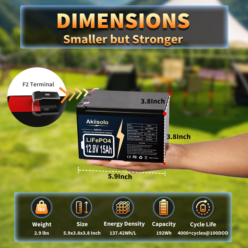 12V 15Ah Lithium Battery LiFePO4 Deep Cycle Battery, Up to 8000+ Cycles Rechargeable Batteries With Charger, 12 Volt Lithium Battery for Fish Finder, Power Wheels, Mobility Scooter, Lighting and More