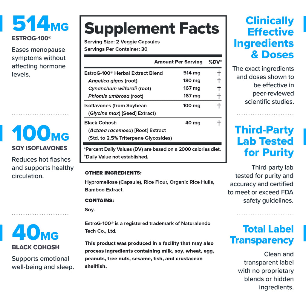 LEGION Revitalize Menopause Support Supplement - Hormone-Free Formula with Plant-Based Botanical Extracts for Women - EstroG-100, Soy Isoflavones, & Black Cohosh - 30 Servings