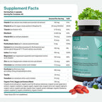 Dr. Fuhrman 2 Month Supply Multivitamin for All + D3 Vitamin for Immune Support | Vegan Formula Womens Multivitamin with B12 & Zinc | Whole Food multivitamin with 17 Fruits & Veggies