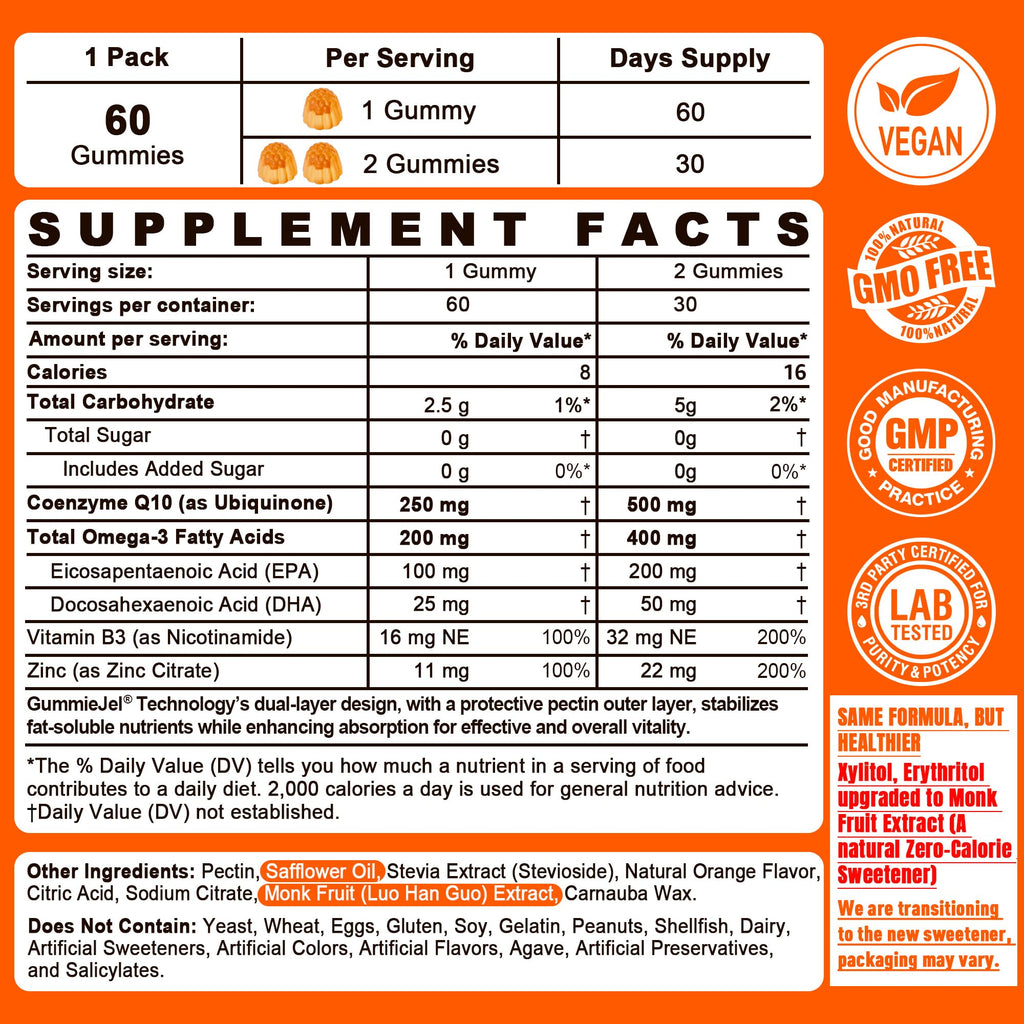 Sugar-Free CoQ10-250mg / 500mg Filled Gummies - Plus Omega-3, EPA + DHA, B3 & Zinc - Ultra Co Q-10 Supplements for Hear-t Health, Cellular Energy, Antioxidant Support, Up to 60 Day Supply, Vegan 60Cts