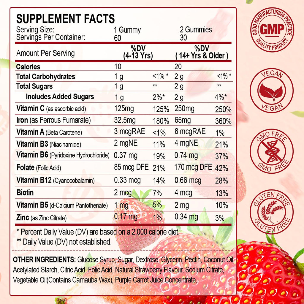 ZHPHK Iron Supplement Gummies for Women, Men & Kids, 65mg Iron & 250mg Vitamin C per Serving - Healthy Blood, Energy & Immune Support Iron Vitamin Gummy with Folate, 2 Pack
