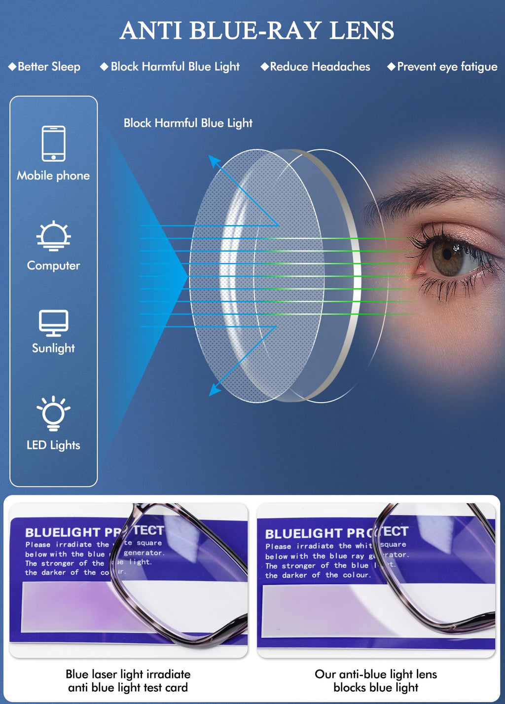 DAMIDEO 5 Pack Blue Light Blocking Oversize Reading Glasses Men Large Head Wide Frame 3.5 Readers Lightweight Eyeglasses