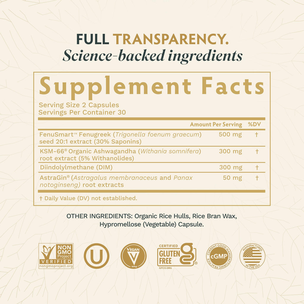Tribe Organics Ashwagandha Gold - DIM Supplement for Women with Ashwagandha KSM-66®, FenuSmart™ Fenugreek & AstraGin - Clinical-Grade Hormone Balance, Estrogen Support & PMS Relief - 60 Vegan Capsules
