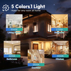 FREELICHT 48 Pack 4 Inch 5CCT Ultra-Thin LED Recessed Ceiling Light with Junction Box, 2700K/3000K/3500K/4000K/5000K Selectable, 700LM Brightness, Dimmable Canless Wafer Downlight, 10WEqv90W-ETL&FCC
