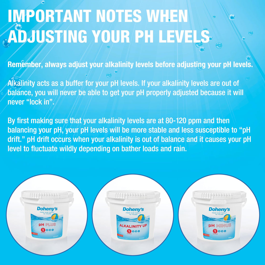 Doheny's pH Plus | Raise Your Swimming Pool pH Level | Pro-Grade Granular Soda Ash (Sodium Carbonate) | Proper pH Levels Protect Equipment & Prevent Eye and Skin Irritation | 25 LB Bucket