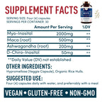 WINDSOR BOTANICALS Myo-Inositol & D-Chiro Inositol 40:1 Ratio - Inositol Supplements with Maca Root & Ashwagandha - 120 Vegan Capsules