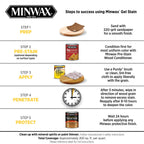 Minwax 260604444 Interior Wood Gel Stain, 1/2 pint, Walnut
