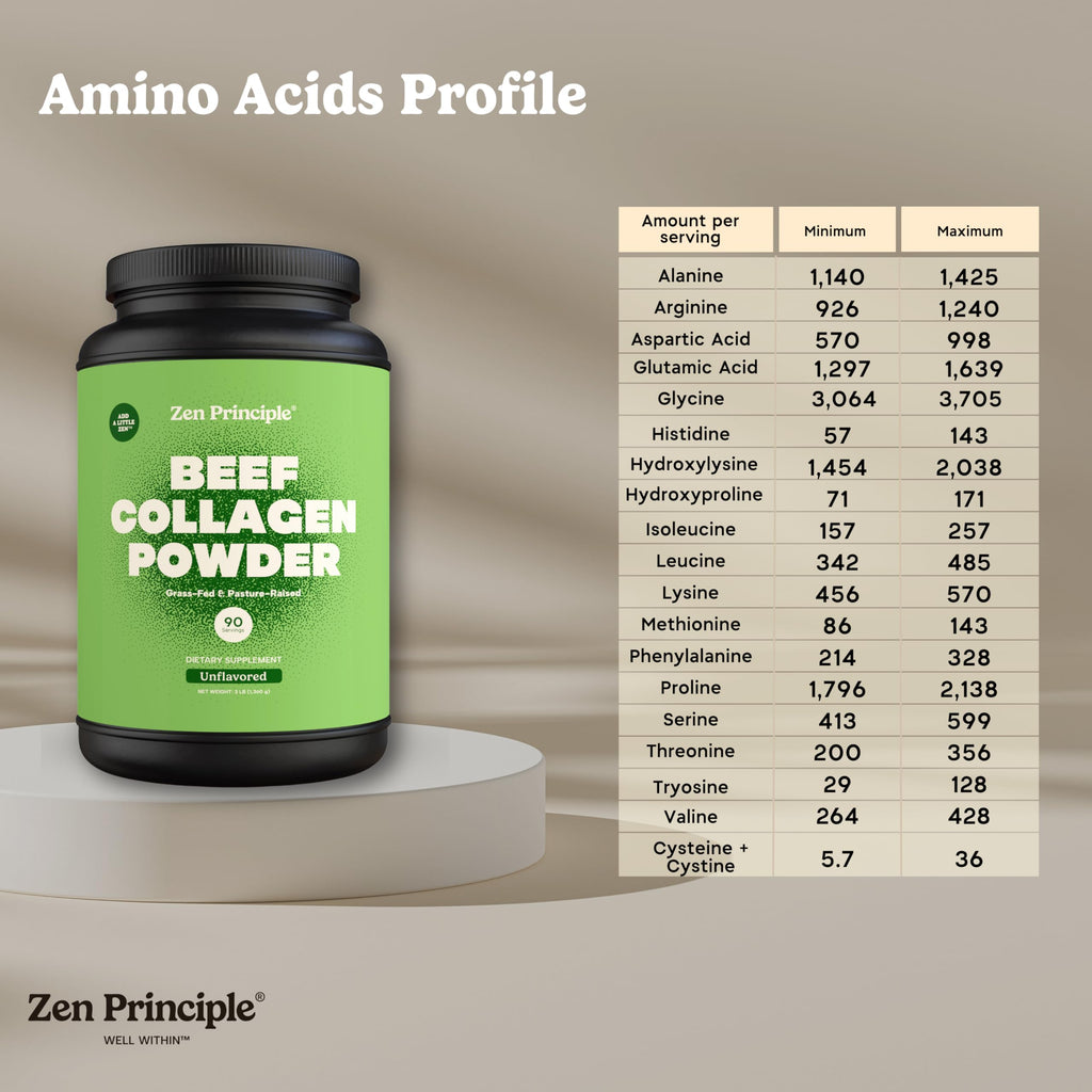Zen Principle Grass-Fed Agglomerated Hydrolyzed Collagen Peptides 3 lb. Anti-Aging Protein Powder for Healthy Hair, Skin & Joints. Paleo and Keto Friendly, GMO and Gluten Free, Pasture-Raised Bovine.