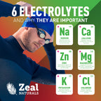 Zeal Electrolyte Powder - 90 Servings | Keto Electrolytes Powder | Zero Sugar, BCAAs, B-Vitamins | Potassium, Zinc, Magnesium | Hydration Powder Recovery Drink | Cherry Limeade