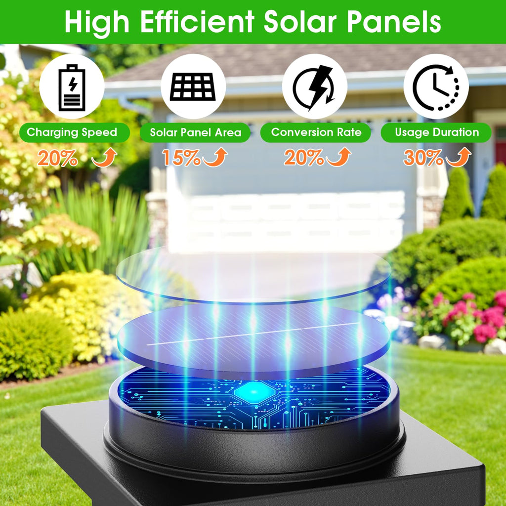 Melunar Solar Pathway Lights Outdoor, 12 Pack Solar Powered Garden Lights Waterproof, Auto On/Off Outdoor Landscape Lights for Patio, Walkway, Driveway, Lawn, Pool Decor. (Warm White)