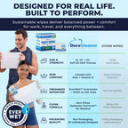 Body Wipes for Adults Bathing No Rinse - 20 Count Travel Shower Wipes - 10 x 11.5" Individually Wrapped Thick Cleansing Waterless Wash Scrubs - Disposable Washcloths for Camping & Elderly Incontinence