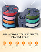 TECBEARS High Speed PLA 3D Printer Filament，Matte PLA Filament 1.75mm for High Speed 50-600mm/s, High Toughness Matte Filament, Blue 1KG