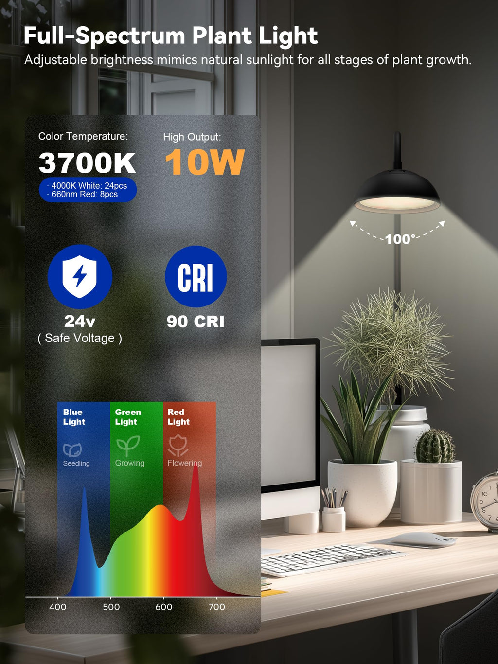 GLOWRIUM Smart Grow Lights for Indoor Plants,Full Spectrum Desk Plant Light