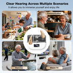 NVBOTY OTC Hearing Aids for Seniors & Adults - Rechargeable, 25+ Hour Battery Life, Advanced Noise Cancellation, 5-Level Volume & Memory, Clear Sound, Comfort-Fit, LED Display (White)