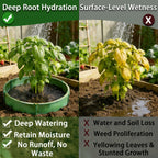 36 Pcs Planting Grow Rings Adjustable Plant Support Rings ，Interlocking Garden Plant Ring,Included 30pcs Plant Labels,Spliceable Green Garden Rings for Plant Support and Soil Moisture Retention