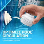 BlueStars Upgraded Pool Jet Nozzles SP1419D Directional Flow Hydrostream Return Jet Compatible with Adjustable 3/4" Opening Rotating Eyeball and 1-1/2 Inch MIP Thread - PACK OF 6
