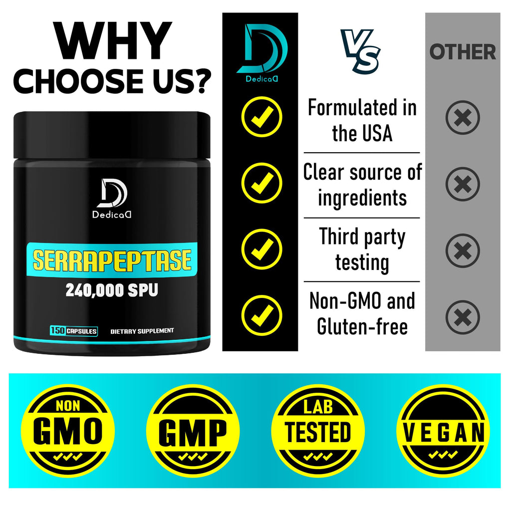 DEDICAD Serrapeptase Supplement 240,000 SPU - 150 Capsules for Smooth Breathing, Heart Health & Immune System Support - 75-Serving Supply
