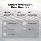 Echo Molecular Hydrogen Drink Mix - 16 PPM - On-The-Go Gut Health Mix for Instant Hydrogen Water with Magnesium + Prebiotic Fiber - Crisp Apple Flavor - 30 Count