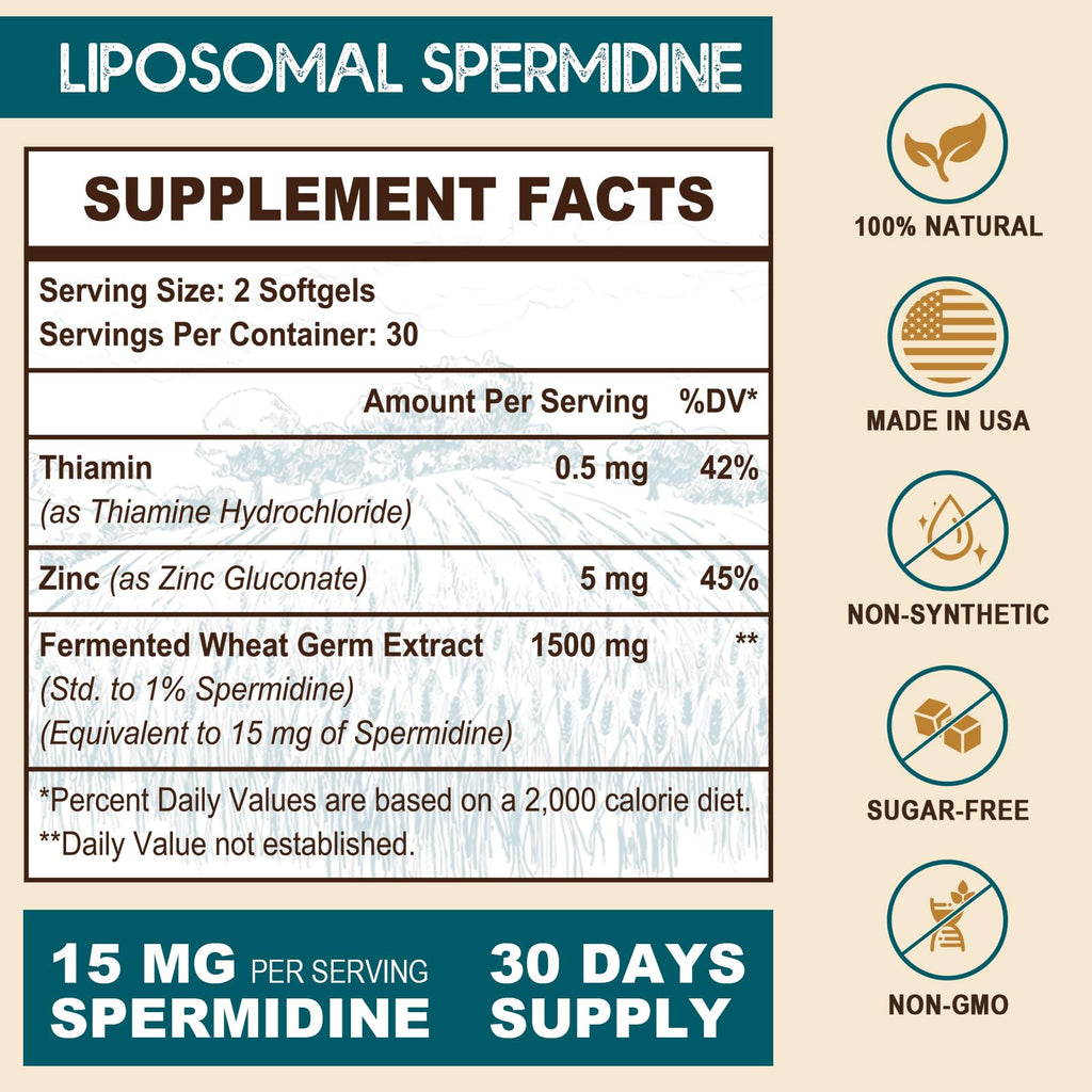 Spermidine Supplement 15 MG - 99% Purity, High Absorption, 1500 MG Fermented Wheat Germ Extract with Zinc & Thiamin, Spermidine for Men & Women - Cellular Renewal, Aging Defense, Energy, 60 Softgels