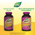 Nature's Way Alive! Women's Daily Gummy Multivitamins, 16 Vitamins & Minerals, Energy Metabolism*, Hair Skin & Nails*, Vegetarian, Mixed Berry Flavored, 150 Gummies (Packaging May Vary)