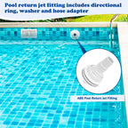 FixIdea Above Ground Pool Skimmer Kit- Wide Mouth Opening Thru-Wall Skimmer- Outer Dimensions：13-9/16 in (W) x 7-9/16 in (H) ，Inner Dimensions 11-15/16 in (W) x 5-5/16 in (H)