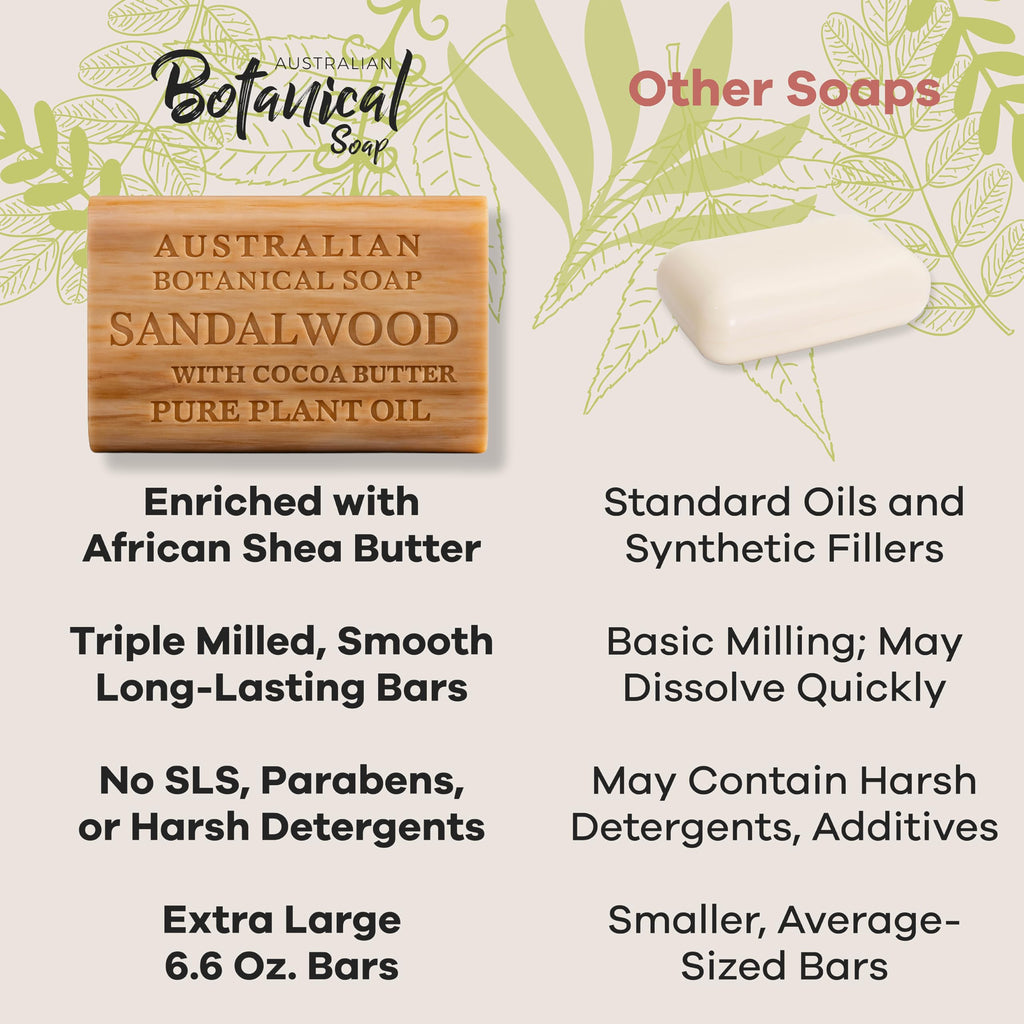 Australian Botanical Soap, Sandalwood and Cocoa Butter, 6.6 OZ, Triple Milled Bars Made with a Natural Soap Base and Enriched with Organic Shea Butter, Pack of 8