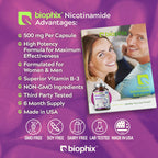 biophix B-3 Nicotinamide 500 mg 180 Caps 2 Pack - Nicotinic Amide Niacin Natural Flush-Free Vitamin Formula - Supports Skin Cell Health