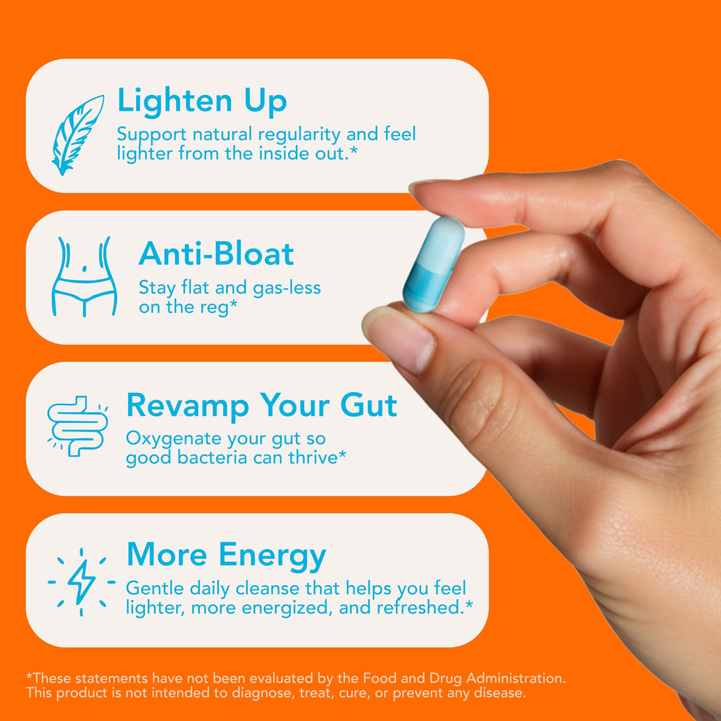 Let Loose Daily Constipation Relief Pills - Supports Bloating Relief for Women, Smooth Bowel Movements, Gentle Gut Cleanse Detox for Women and Men, Formulated with Ozonated Magnesium Oxide,30 Capsules