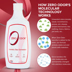 Zero Odor Laundry Odor Eliminator for Clothes, In-Wash Odor Eliminator