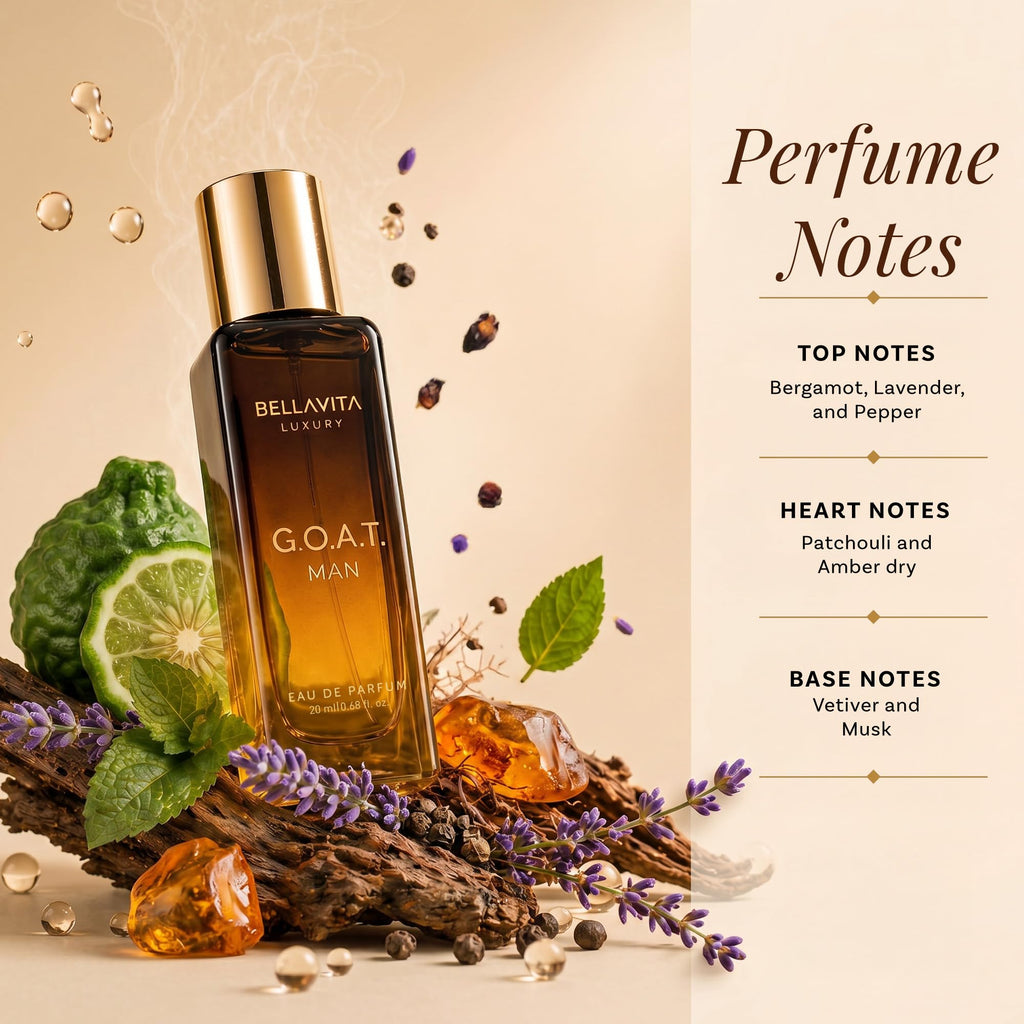 BellaVita Luxury Men's Perfume Gift Set with CEO Man, G.O.A.T., KLUB & OUD | 4 x 20ml (80ml) | Long Lasting Perfume for Men | Citrus, Woody, Patchouli & Caramel Notes