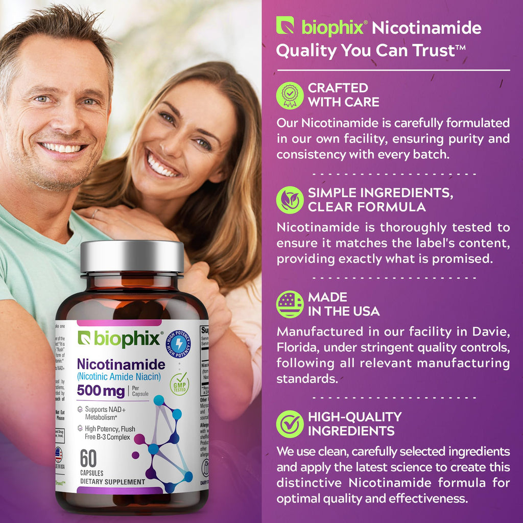 biophix B-3 Nicotinamide 500 mg 60 Caps - Nicotinic Amide Niacin Natural Flush-Free Vitamin Formula - Supports Skin Cell Health