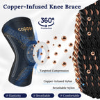JIUFENTIAN Copper Knee Braces for Arthritis Pain (2 pack)- Professional Knee Suppot with Side Stabilizers - Breathable Compression Sleeves for Pain Relief & Stability (Arthritis, Gym, Work)-Large