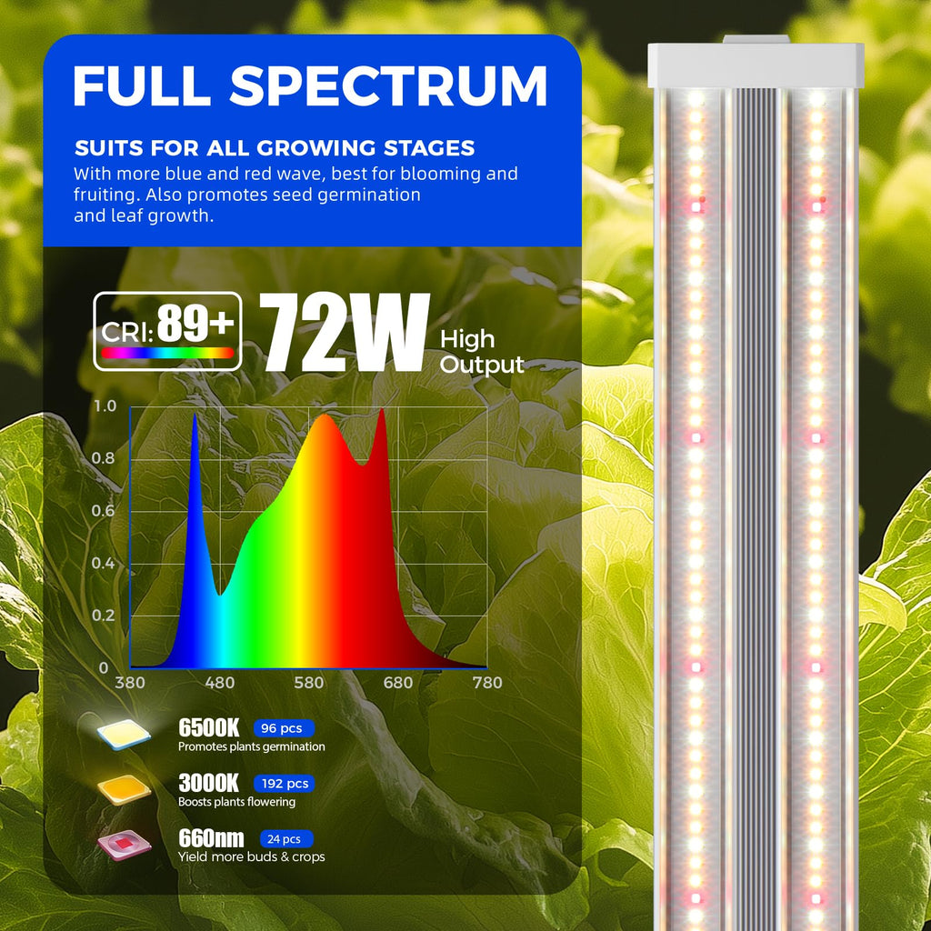 Barrina TX72 4FT LED Grow Light, 288W (4 x 72W), Full Spectrum Timer, 4Pack