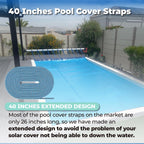 ANTOBLE Tube and Solar Cover Fastening Kit, Extended Pool Solar Cover Straps Clips Reel Attachment Kit Compatible with Feherguard Inground and Aboveground Pool Roller