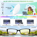Madison Avenue 2 Pack Classic Blue Light Blocking Reading Glasses for Women, Vintage Anti Glare/Eyestrain Computer Readers Demi/Purple +1.25