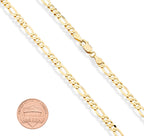 Miabella 18K Gold Plated Sterling Silver Italian 5mm Diamond-Cut Figaro Chain Bracelet for Women Men, 925 Made in Italy (Length 8 Inches)