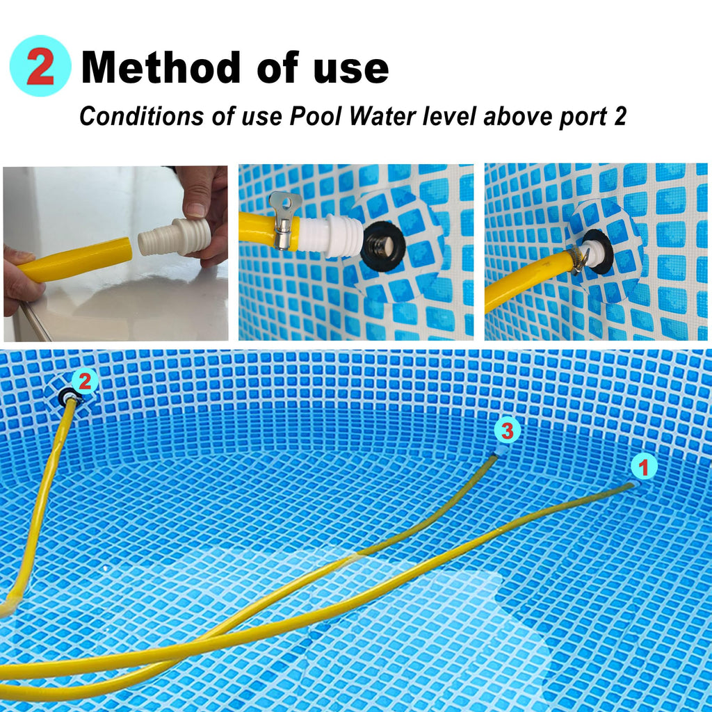 SIHAIAN Pool Cover Automatic Drainer Kit for SIHAIAN Round and Rectangle Pool Cover, Anti waterlogging, Control Cover Surface Water Levele, Prevent Clogging (C:157inch)