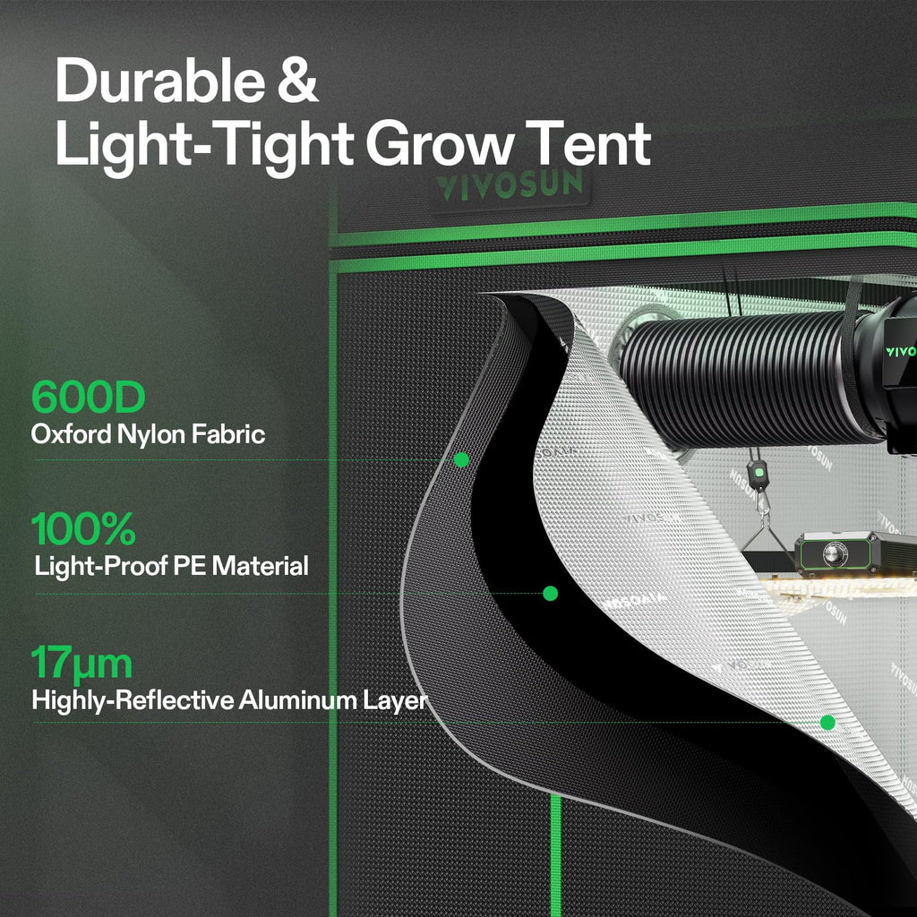 VIVOSUN Smart Grow Tent Kit 2x2, 1-Plant WiFi-Integrated Grow Kit System