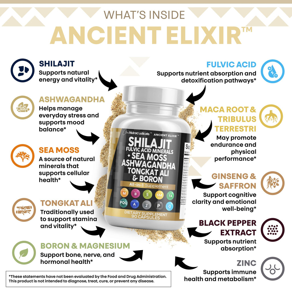 Clean Nutraceuticals Shilajit Supplement for Men with Sea Moss, Tongkat Ali, Ashwagandha, Boron, Zinc, CoQ10, PQQ - Fulvic Acid Capsules - Energy Support - 90 Count - Resin, Gummy & Powder Alternative