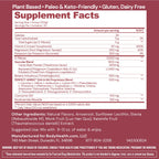 BodyHealth Cardio Vascular with PerfectAmino, Blood Flow and Heart Health Supplement Support with CoQ10, Nicotinamide Riboside, Resveratrol and D-Ribose, Chocolate Flavor, 30 Servings