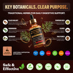 Wellanova Wormwood Black Walnut Clove Cleanse for Humans - Advanced Detox for Adults - Gut Health Supplement with Wormwood Herb, Black Walnut Hull, Clove, Garlic, Pumpkin Seed, PAU D'Arco, Soursop